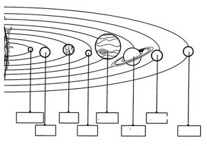 desenho do sistema solar 2