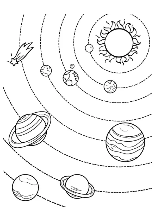 sistema solar para pintar 5